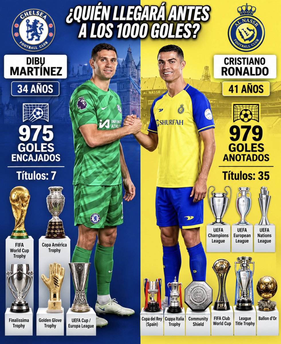 yisucrist's tweet photo. el duelo del siglo https://t.co/PHMqofaEl2