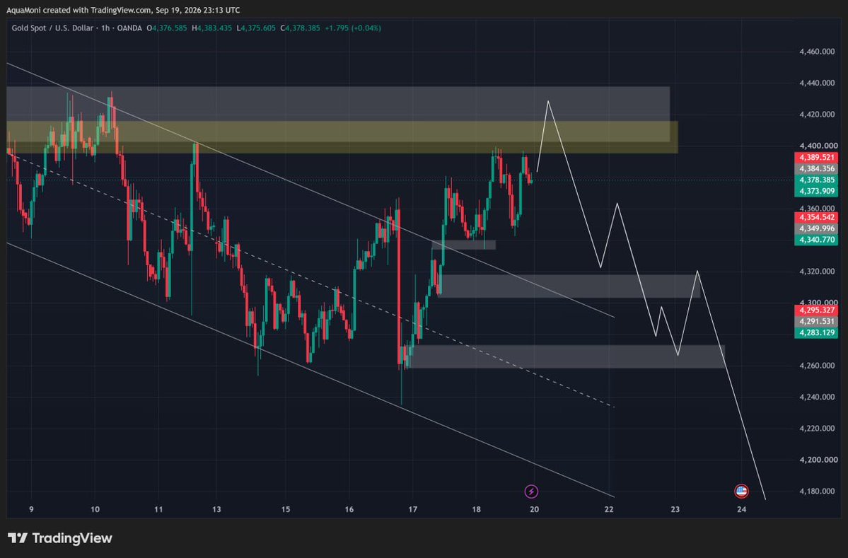 Misteh_Aqua's tweet photo. Gold is giving a sell momentum for the the coming week 🤔🤔🤔
Not necessarily going to create my arrow direction but I think the market is selling 📉📉 If we buy it means we’ll be trading against the direction of the market now👌
#XAUUSD #Gold #forex https://t.co/vKWWA9PPPf