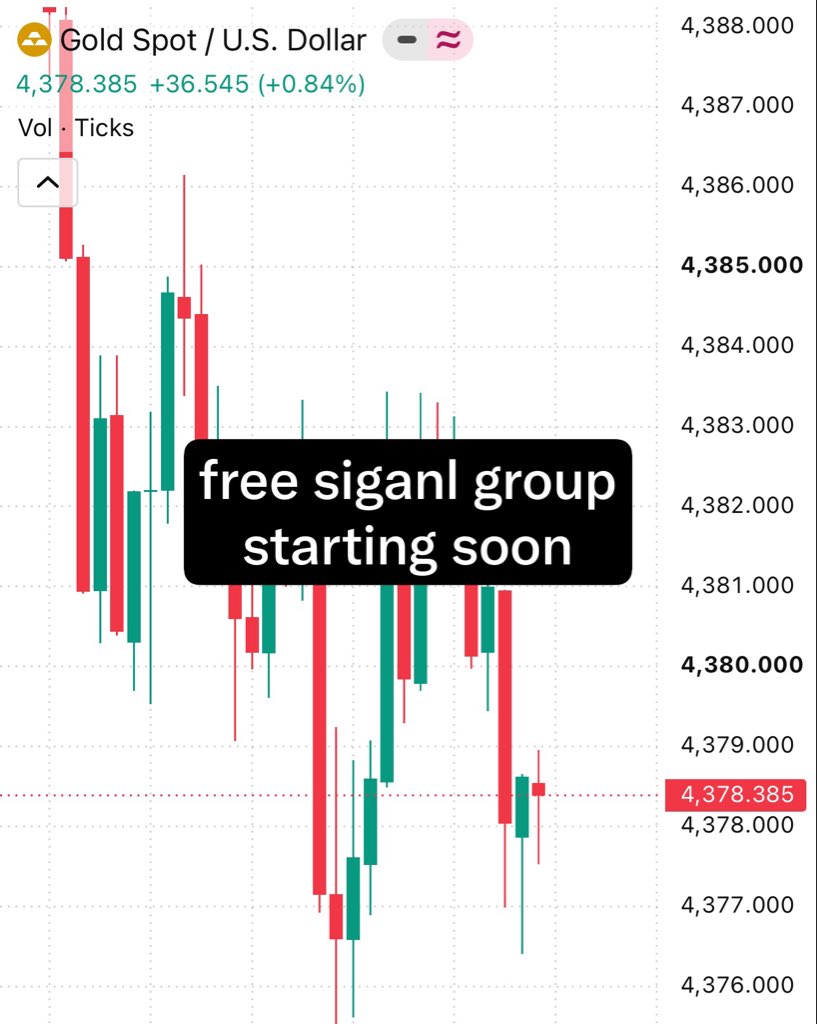 Bethelfx001's tweet photo. Base on high demand we are creating a WhatsApp group for free signals 
Our trade is only on xauusd 

Comment interested and retweet so that others can join for free https://t.co/HP2zdAPcEp