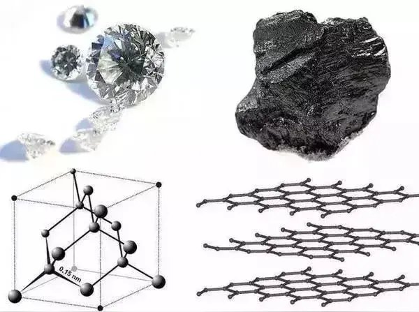 PuriShamy's tweet photo. A philosophical reflection: The reason a high-pressure society exerts such pressure is to squeeze diamonds out of coal; whether or not you aspire to become a diamond, you will inevitably be swept up in the process and subjected to that crushing force. https://t.co/WxBwAsIen1
