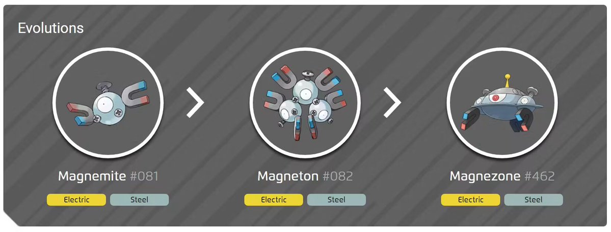 Smeesmor's tweet photo. @pokereplica Omg is this a fusion?!? This looks awesome sauce https://t.co/me9Qq0ND9A