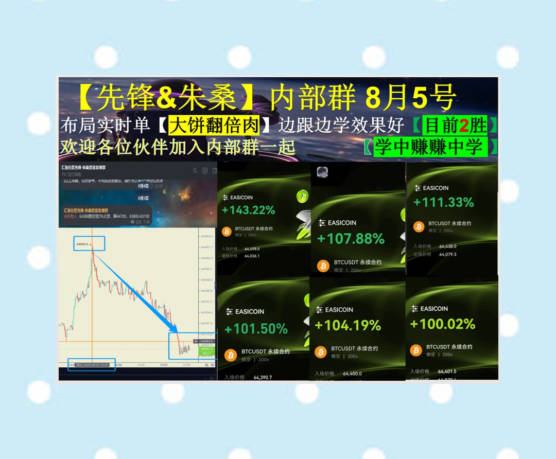 MaoKlaich's tweet photo. Don’t just dream it, do it.
情绪变化影响走势？结合市场动态分析。马丁策略🧔借贷😈扛得住😳维客90%返佣后台直开
Cisco😮Bitget Token💁JTO🧡GRT
比特币 以太坊 币圈 免费合约跟单社区👉 @fzy988 👈 https://t.co/Ie8gA7FkgW