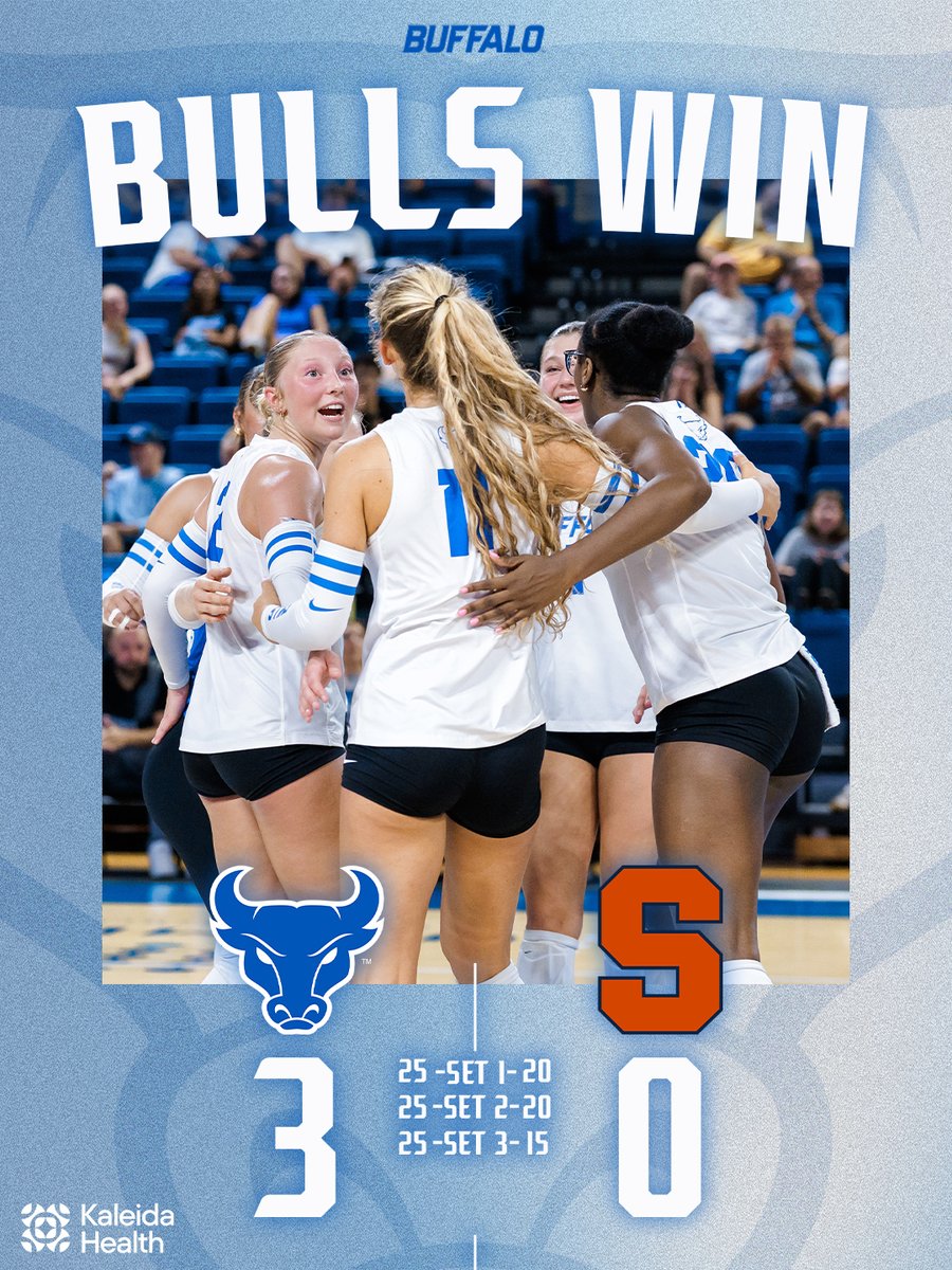 UBuffaloVB's tweet photo. FLY THE FLAG!🏴‍☠️

The Bulls sweep the Syracuse Orange on the road!

Forlin finished with 14 kills with Campagna adding 11! The Bulls hit .439 in the match!

Back in action Friday to open conference play against Kent State at 6pm!

#UBhornsUP🤘 https://t.co/qsTjPkBCjc