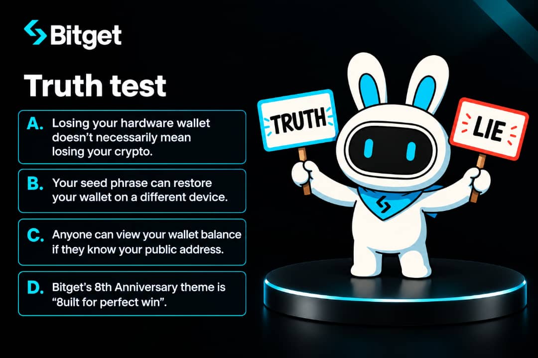 BitgetAfrica's tweet photo. Can you tell the lie? 

🔹 💙Like and Comment 🔄 
🔹 Reply A, B, C, or D