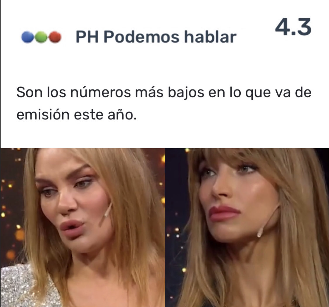 lazarillaloca's tweet photo. 🚨 FRACAS0 ABSOLUTO 🚨

Así o más claro?

El peor rating para #PodemosHablar Gracias a @SolangeAbraham y @ElianaGuercio 
#GranHermano #GranHermanoUy #GranHermanoGeneraciónDorada https://t.co/dgVLgge9HI