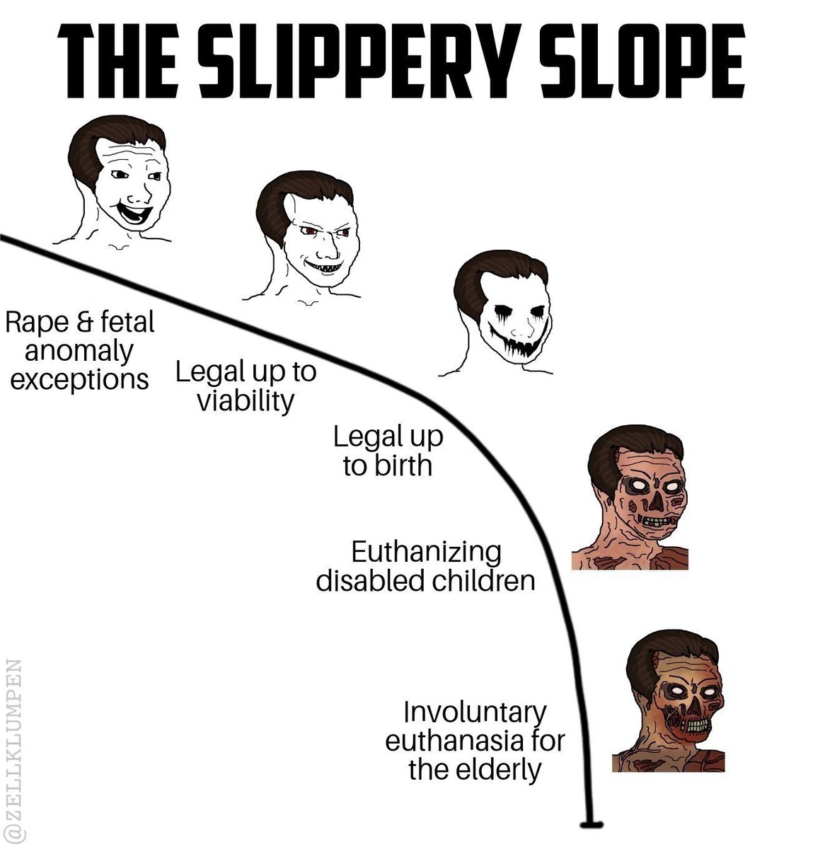 ZELLKLUMPEN's tweet photo. They just keep slipping. https://t.co/btuipZDQyH