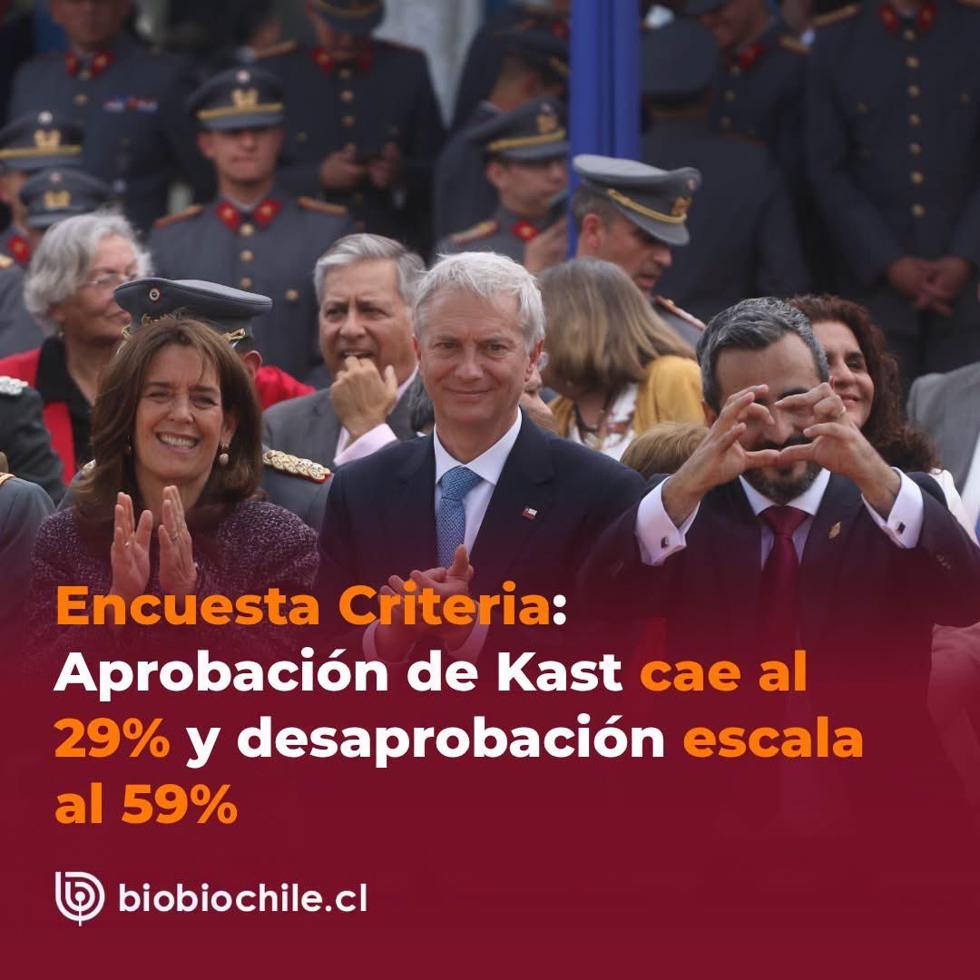 radwolfsie's tweet photo. Este Gobierno está terminado y solo lleva 6 meses https://t.co/guBWrTnl3X