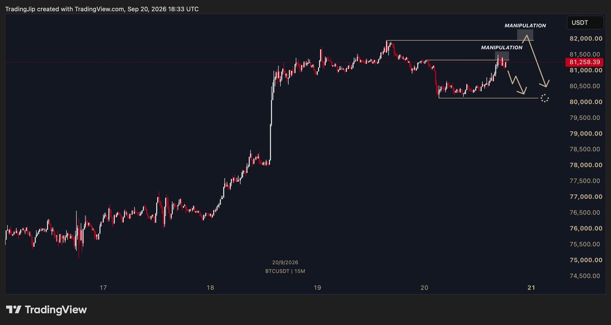tradingjip's tweet photo. $BTC weekly open idea

Expectation only
Not trading this https://t.co/qxqN31KWoq