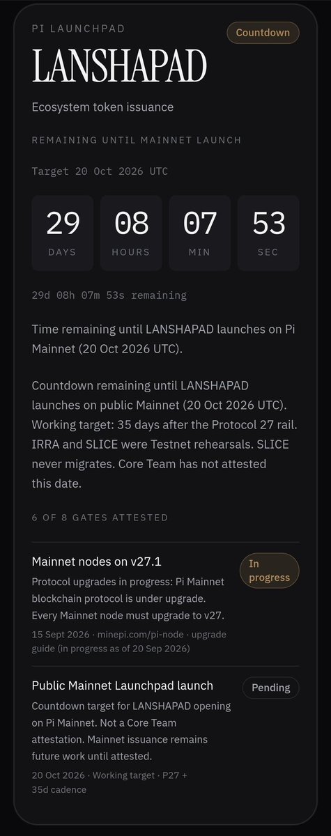 Pi_CoinMagazine's tweet photo. October 20, 2026: A Potentially Exciting Day for the Pi Network Community

As we look ahead, October may very well mark a refreshing and joyous occasion for the entire Pi Network community. But what makes this date significant?

Let’s delve into how events within Pi are tracked and why October 20, 2026, has emerged as a working target—not a rumor or a promise from the Core Team, but a carefully reasoned prediction based on established methods.

The Methodology of Tracking Events

The foundation of our tracking process is built on two essential rules:

1. Primary Sources Only: We rely solely on information released by the Core Team through their official channels, such as @PiCoreTeam, the node page at https://t.co/v7sKzZXIW1, and the node protocol upgrade guide. Any claims about PIDEX being live on Mainnet that do not originate from these sources are disregarded.

2. Categorization of Evidence: It’s crucial to keep three types of evidence separate to maintain clarity and accuracy:

•Documented Evidence: This includes confirmed dates or statements directly from the Core Team. For instance, August 11, 2026, stands as the Mainnet deadline for Protocol 26, while September 15, 2026, is the target for the Protocol 27 upgrade—both of which are validated facts.

•Observed Evidence: This refers to operational snapshots taken from the node page or Docker images at specific moments. For example, an upgrade to version 27.1 noted on September 20 does not imply that products have launched; it simply indicates that the upgrade process is ongoing.

•Rehearsal Evidence: This encompasses Testnet activities that demonstrate operational capability, such as IRRA, SLICE, the order book, and the Automated Market Maker (AMM). While these rehearsals validate technical functions, they do not determine the Mainnet launch date, and tokens from the Testnet will not transition to the live network.

Calculating the Working Date

Once all evidence is sorted, we move to measurement. The only interval explicitly stated by the Core Team is the time between the Protocol 26 Mainnet deadline (August 11) and the Protocol 27 target (September 15), which is 35 days. We don’t speculate; we measure the intervals provided by the team. Thus, when we add 35 days to September 15, we arrive at our working target: October 20, 2026, UTC.

It’s important to emphasize that this date represents a working target and should not be mistaken for a confirmation that PIDEX or Launchpad will open on that day.

Understanding the Sequence of Events

To grasp why product launches follow the rehearsal stages, it’s vital to understand the causal order rather than the emotional narrative. The progression began with Testnet rehearsals—first with IRRA on Pi Day (March 14, 2026), attracting over 478,000 participants, followed by the SLICE window from June 11 to June 28, and finally, tracking post-launch activities on July 24, which validated order-book matching and AMM pricing. These steps indicate readiness for a live market, but they are still part of the training phase.

As we approach October, the excitement builds. The community is encouraged to stay informed and engaged as we navigate this promising journey together.

#PiNetwork #October2026 #Crypto #Updates #Blockchain #Tracking #Mainnet #Launch #Testnet #Rehearsals #Community #Engagement