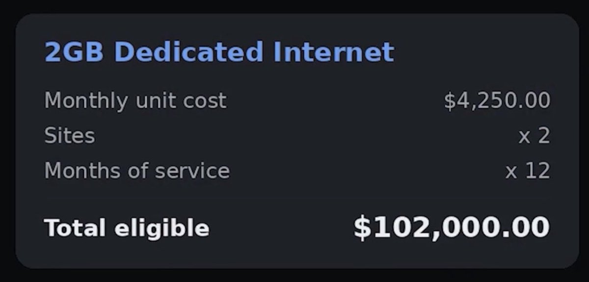 AboveCalls's tweet photo. @tyleraloevera @FaldoThiler 2GB for $4,250???

This is layers and layers of jewish scams 😂 https://t.co/vEPuwHme8w