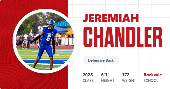 CSmithScout's tweet photo. Mid-Szn Clips ....#PRZTN

#TN2028 (S) @JeremiahC6__ - Rockvale

- Tall &amp; long w/ a wide radius; Has room to get bigger
- Quick 1st step; Runs well, closes fast
- Good ball skills; Sports ball hawk upside 

Film: https://t.co/fMeywdglMa

#RocketsUp  #MidTN28

#CSS  #TNHSFB https://t.co/zRvUB6lDZ7