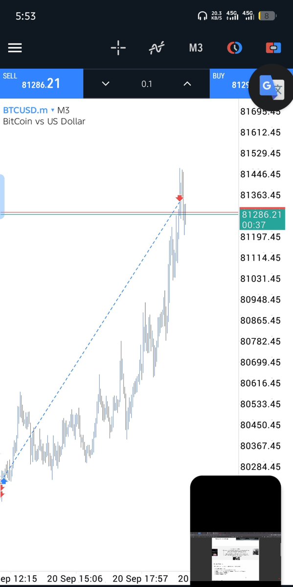 sato_shi_7's tweet photo. #BTCUSDππββοΈ
8RR
Delivered π
Structure>> liquidity>> poi
#Onlytime #consistency https://t.co/q2YO4UEXpM