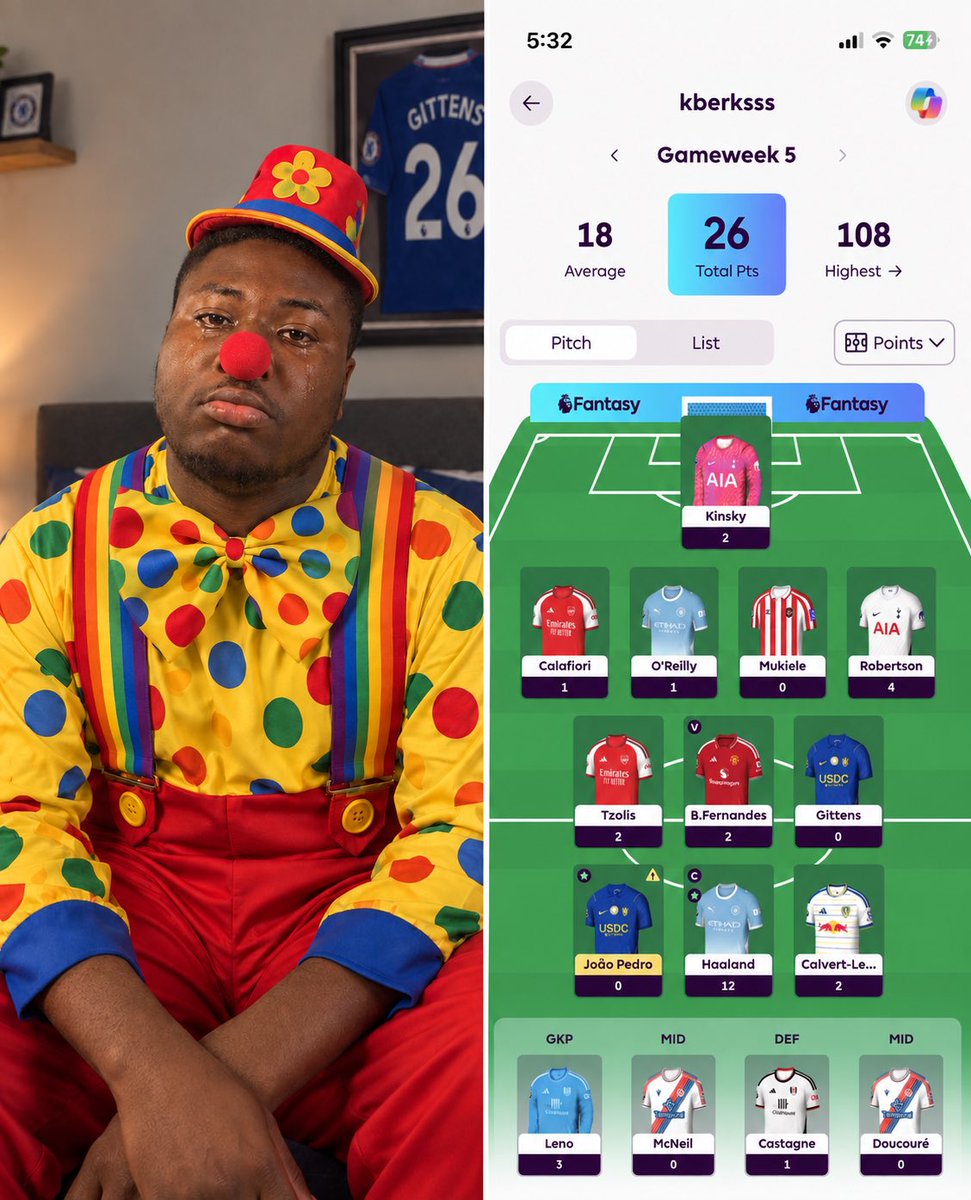 NextMoveNews's tweet photo. CLOWN OF THE WEEK — THREE-WEEK SENTENCE 🤡‼️‼️‼️🚨🚨🚨

Congratulations to Berko, who has somehow secured Clown of the Week for the next three weeks after an all-time Gameweek 5 disasterclass.
When asked to explain the team selection, Berko said:

“I had a dream. I saw the numbers 3, 0, 1 and 0. I thought it was the lottery. I didn’t realise it was my FPL bench.”

The man saw a vision and still didn’t clock that it was four players combining for the grand total of absolutely nothing.

No further questions. No interview required. The evidence is on the pitch.
Congrats, brother. Enjoy your three-week reign. 🫡🤡

#fpl #3weeksentence #goodvibes