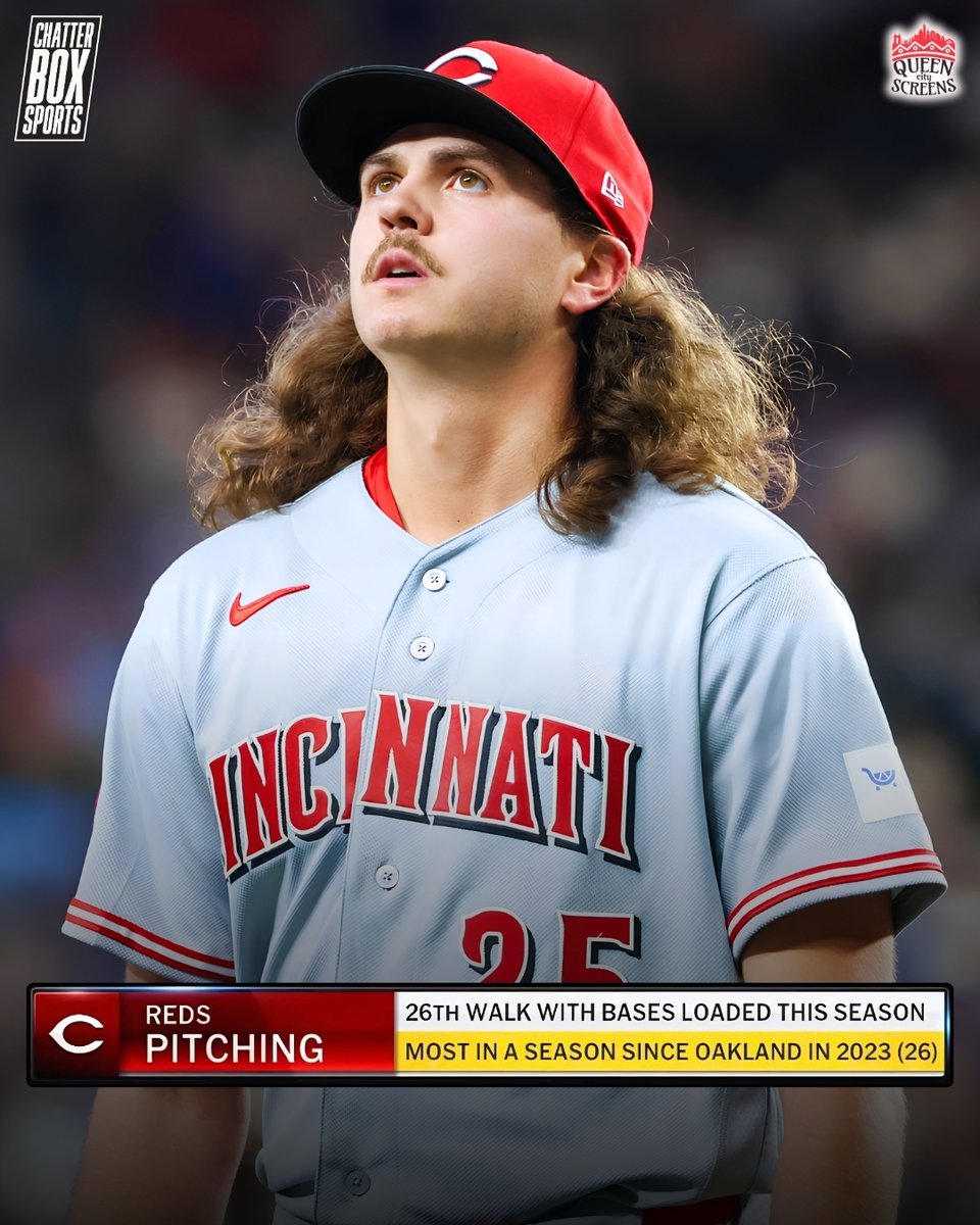 CBoxSports's tweet photo. Rhett Lowder walks Nico Hoerner with the bases loaded in the 3rd inning, marking the 26th bases-loaded walk for the Reds this season—the most in MLB since Oakland in 2023. https://t.co/shmAeSfPIA