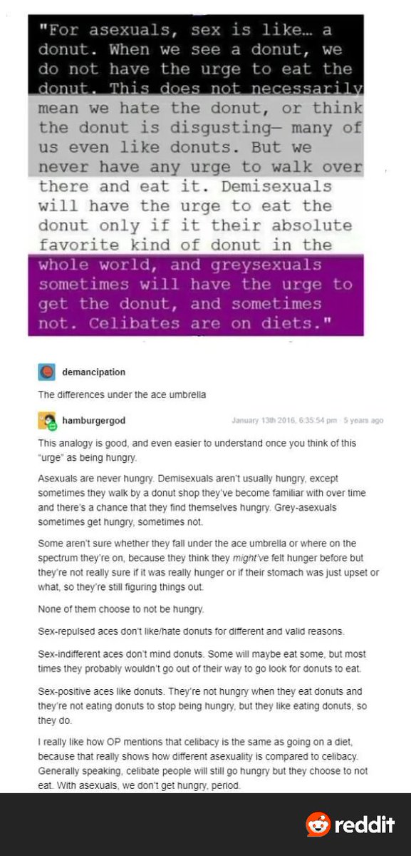 butchbishonen's tweet photo. @Qyilldrisstessa We need to bring back the donut metaphor from Tumblr times https://t.co/2zTzpecNYq