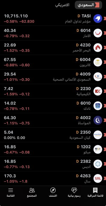 II11II_II11Il's tweet photo. بدل TASI بنسميه RED 🔴

يكون السوق الاحمر السعودي 💔 https://t.co/qpr7UZ5S4e