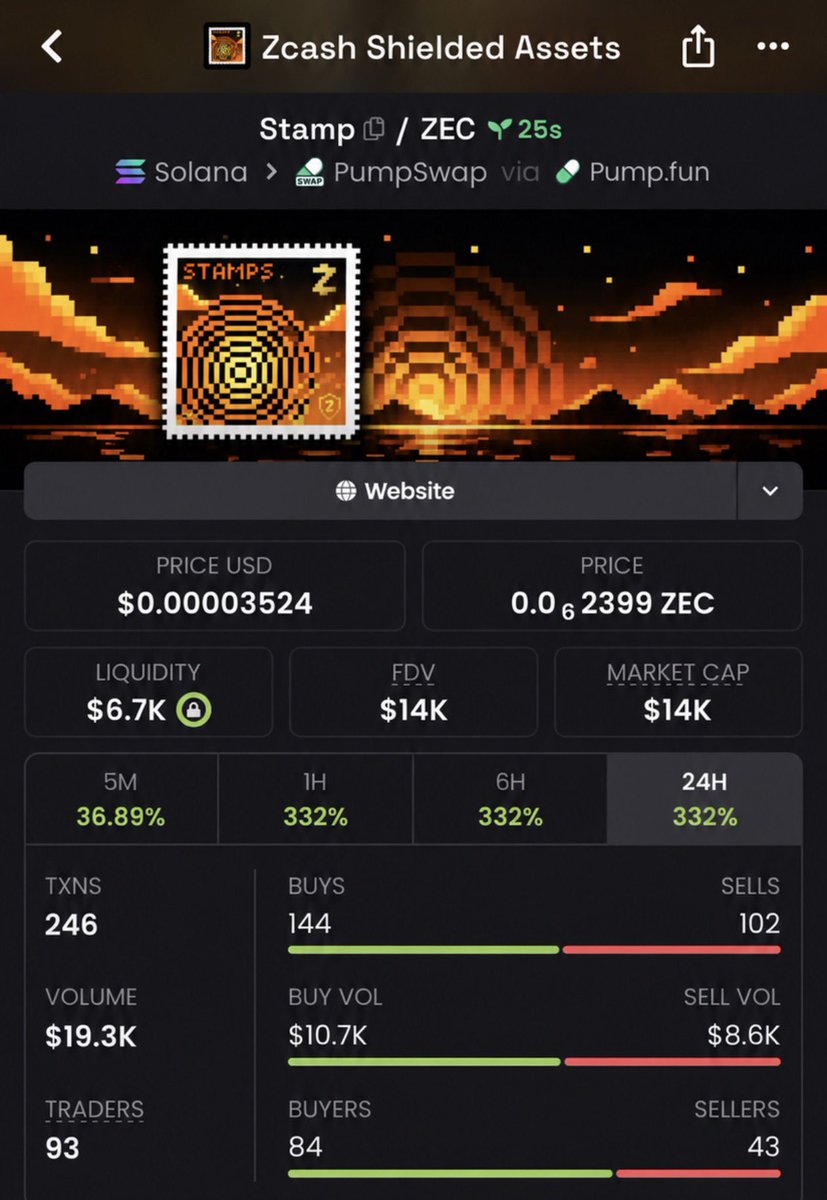BullishWaveups's tweet photo. TIMING STARTS WITH THE ENTRY. 📈

$Stamp 
ENTRY — $14K MCAP

Rare low-cap positioning before the crowd notices 

EKtmPPLaCbEEKiwoHHtV7TsRsmPXs5CMGtQtZFSiinsc

#solana #meme https://t.co/elmetHOFSS