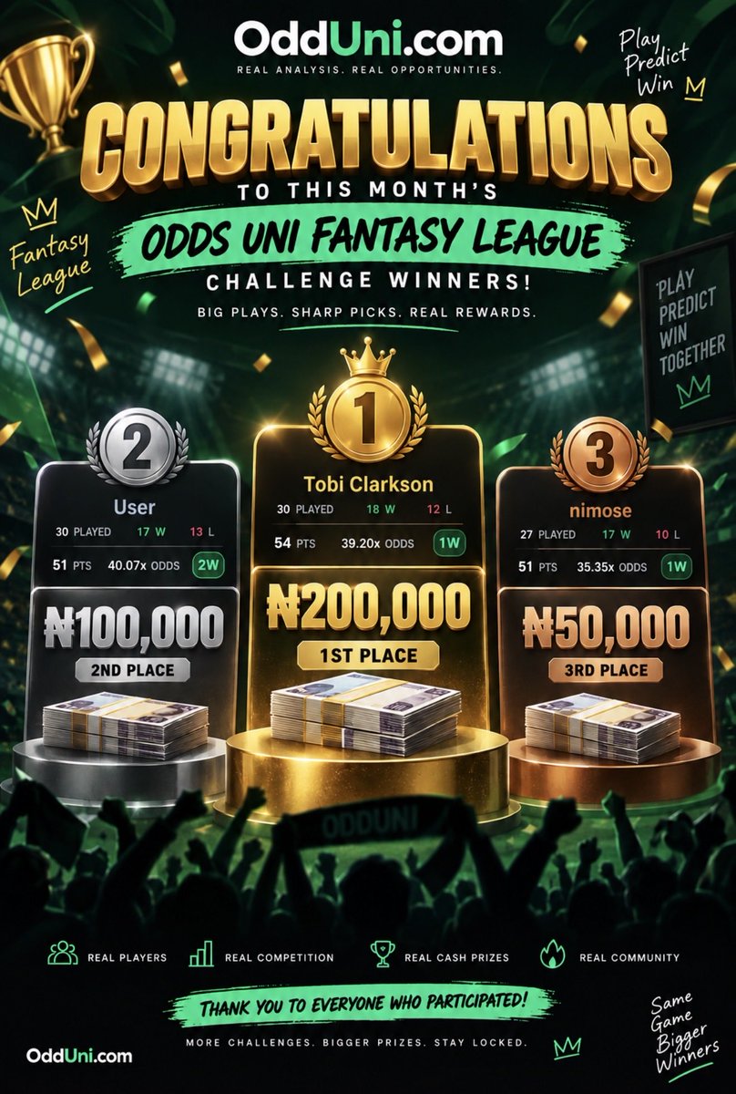 oddsuni's tweet photo. CONGRATULATIONS TO THE WINNERS OF THIS MONTHS FANTASY CHALLENGE🏆✨ https://t.co/Ocunxgi6lI
