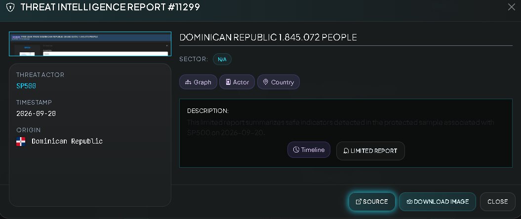 VECERTRadar's tweet photo. ⚠️ TARGETED PREVENTIVE ALERT 🇩🇴: LEAK OF BASIC DATA ON 1.84 MILLION DOMINICAN REPUBLIC CITIZENS

[STATUS: MALICIOUS ACTIVITY (SOURCE UNCONFIRMED) / SOURCE: CYBERCRIME FORUMS (DARKFORUMS) / DATE: SEPTEMBER 20, 2026]

Centralized cyber-intelligence monitoring has detected a post on underground forums (DarkForums) in which the threat actor "SP500" announces the distribution (free leak) of a database containing basic information on 1,845,072 individuals in the Dominican Republic.

Threat Actor: SP500.

Victim / Affected Entity: Citizens of the Dominican Republic.

Sector: 🏛️ Civil Data / Citizen Identity.

Target Country: Dominican Republic 🇩🇴.

Reported Data Volume: 1,845,072 individual records.

Distribution Vector: Public download link on gofile .io (file size: 544 MB).

🔍 TECHNICAL BREAKDOWN AND STRUCTURE

Based on the JSON-format sample published by the actor, the following personal data structure is observed:

Full Name (fullName): Documented example of an affected citizen.

Document Number (documentNumber): National ID card number (Cédula).

Date of Birth (birthDate): Recorded in standard format.

Empty Fields: The attacker notes that fields corresponding to email, physical address, password, and phone number are largely null, limiting the primary leak to names, ID numbers, and dates of birth.

🛡️ TECHNICAL PREVENTIVE CONTAINMENT RECOMMENDATIONS (SOC / CSIRT)

Identity Impersonation Monitoring: Financial and service institutions in the Dominican Republic must be on alert for potential attempts to open accounts or validate identities using the ID numbers and dates of birth exposed in this free leak containing nearly 1.8 million records.

🖥️ CENTRALIZED THREAT MONITORING SYSTEM

Intelligence System: https://t.co/wk9bZJ2Nli

Monitoring Console: https://t.co/5LuqwzYuS6

#Cybersecurity #ThreatIntel #DataLeak #DominicanRepublic #SP500 #FreeLeak #IdentityTheft #InfoSec #CyberAlert #VECERT #SOC #CSIRT