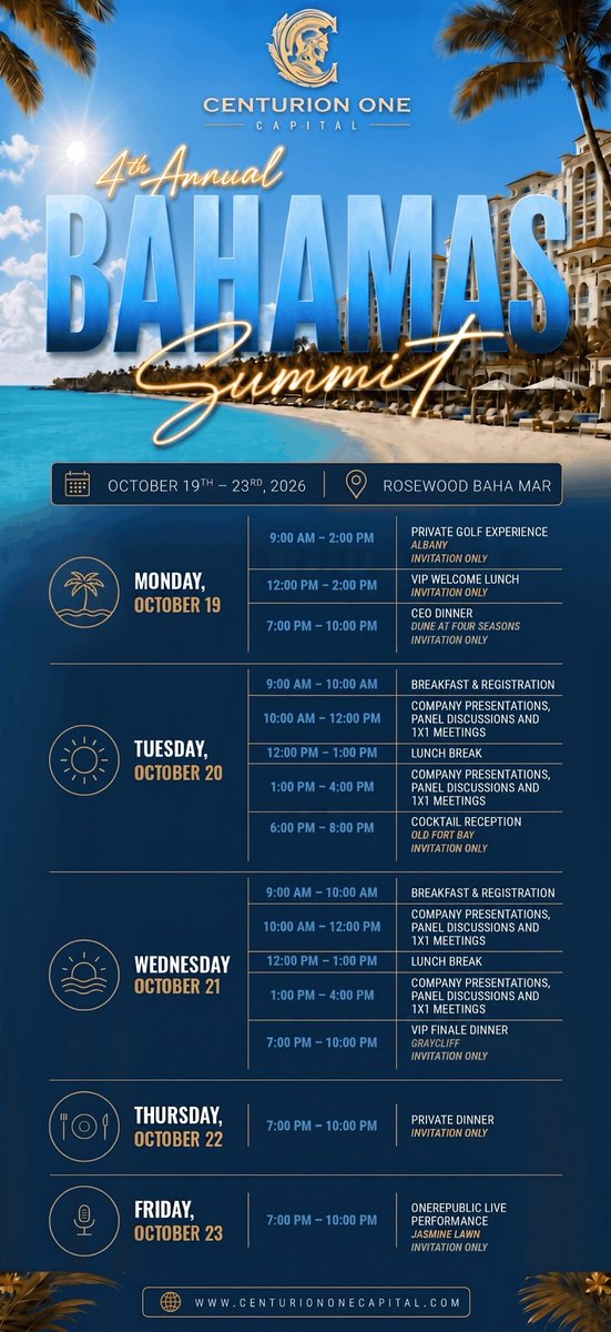 KiaBesharat's tweet photo. Our 4th Annual Bahamas Summit Is Sold Out

Our world-class, invite-only Bahamas Summit, October 19–23 at the Rosewood Baha Mar, is sold out for all presenting companies and sponsors. You can still register to attend, however. The Centurion One Capital conferences and summits are the most exclusive events in small cap, with over $500 billion in assets under management attending throughout the week. The VIP experiences and level of curation will once again exceed expectations. In other words:

Big-stage presentations from companies worth meeting

Curated one-on-one meetings that actually lead somewhere

An unforgettable lineup of VIP experiences, including:

Private golf at Albany - The 18-hole championship course hosts the Hero World Challenge — Tiger Woods’ invitational — every year, with 20 of the world’s best in the field.

VIP Welcome Lunch at 25° North -Beachfront inside Baha Bay Beach Club. The lunch spot at Baha Mar.

Cocktail reception at Old Fort Bay - A guard-gated waterfront home in a community built around an 18th-century British fort clubhouse, private beach, and winding canals.

CEO Dinner at DUNE, Four Seasons Ocean Club - James Bond territory — Casino Royale was filmed here. Michelin-starred Jean-Georges Vongerichten’s restaurant sits on Paradise Island, looking out over turquoise water.

VIP Finale Dinner at Graycliff -Five-star dining with cigars, live music, and one of the world’s great private cellars: 250,000+ bottles from thousands of producers across 20 countries.

OneRepublic live - The Grammy-nominated pop-rock giants shut the week down.

The Bahamas — turned all the way up.