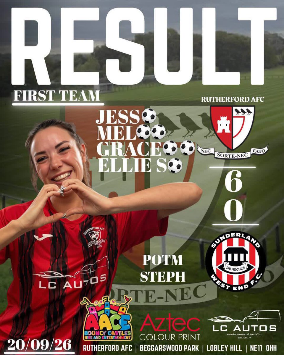 NyxbyteNFT's tweet photo. A fantastic display by the team today scoring 6 superb goals, keeping a clean sheet and 3 well deserved points for the table!

Our player of the match went to Steph who is sponsored by AACE Bouncy Castles 🤩👏

Well done lasses great day at the office ⚽️❤️🖤 https://t.co/Txi2PBldGM