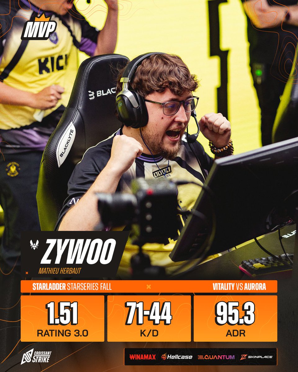 CroissantStrike's tweet photo. IL EST NÉ POUR JOUER.

🇫🇷 @ZywOo est évidemment le MVP de cette grande finale. 🏅 https://t.co/8BEqqtP9yT