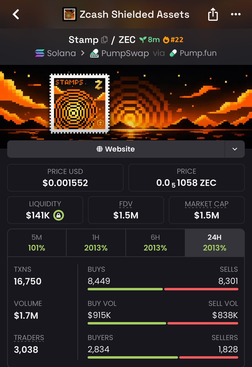 BullishWaveups's tweet photo. $Stamp at $1.5m mcap 
🚀🚀🚀🚀

 Let your entry play the whole game 
Dm to join tg https://t.co/4c73dP5fZb