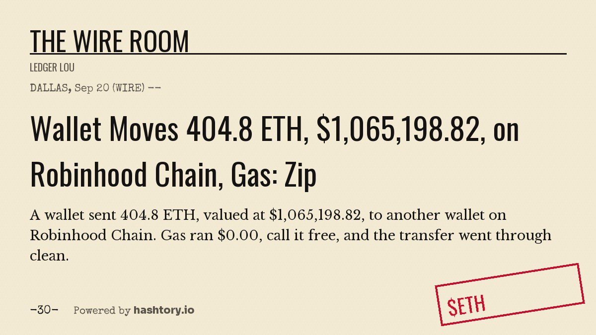Hashtory_io's tweet photo. DALLAS, Sep 20 (WIRE) -- A wallet sent 404.8 ETH, valued at $1,065,198.82, to another wallet on Robinhood Chain. Gas ran $0.00, call it free, and the transfer went through clean. -30- https://t.co/iv2fZkPt1C https://t.co/PGcXrzWMJZ