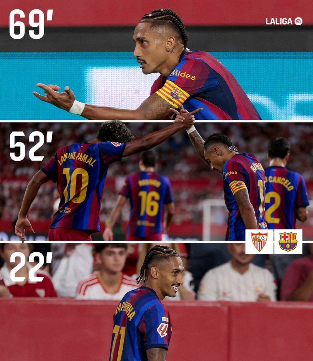 REPLYCOOKER's tweet photo. 📊 Raphinha is the first FC Barcelona player to score a hat-trick at Sevilla's stadium since Lionel Messi in February 2019. https://t.co/eHnb2AGeYo