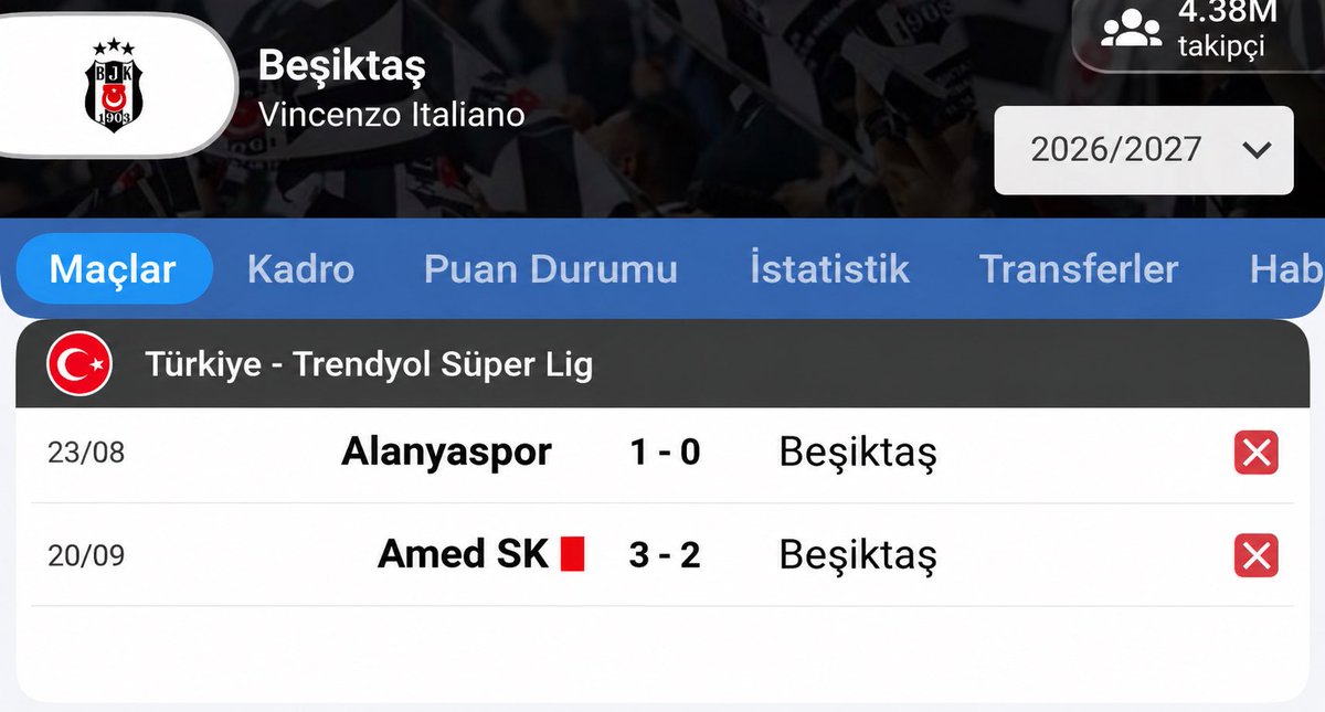 Jalminha_'s tweet photo. Set oyunu uzmanı vincenzo italiano 2 anadolu deplasmanından 2 yenilgi aldı daha puan alamadı. Hocam olmuyor böyle yarın Okan hocaya futbol anlatıcaksın https://t.co/KRtUHn3mJj