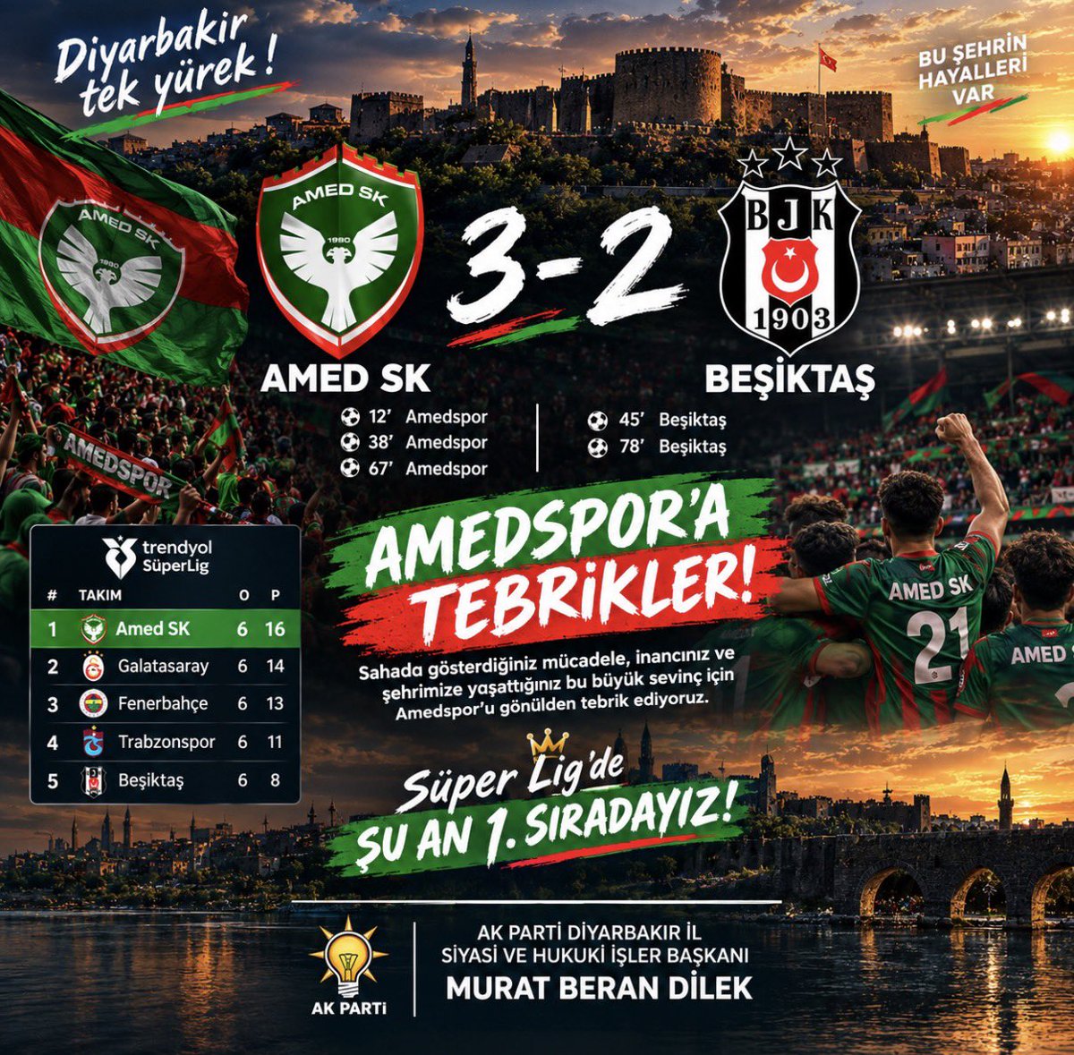 MBeranDilek's tweet photo. 📍 Diyarbakır

Amedspor’un Beşiktaş karşısında aldığı 3-2’lik galibiyeti tebrik ediyor, takımımızı ve emeği geçen herkesi kutluyorum.

Bu galibiyetle Süper Lig’de zirvede yer alan Amedspor’a sezonun devamında başarılar diliyorum. 💚❤️

@amedskofficial https://t.co/l7EdFfPfAZ