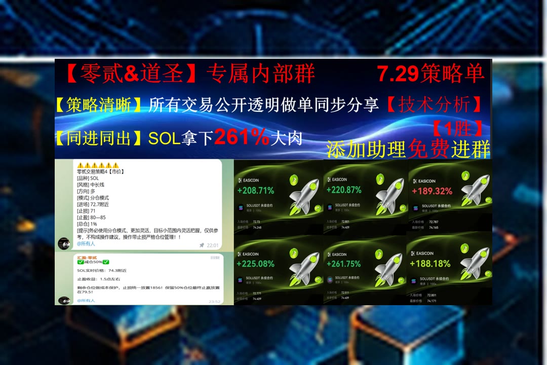 MaxieAskegwj's tweet photo. True athletes know the value of good sportsmanship both on and off the field.
BTC趋势是否延续？重点观察结构。拉盘🟠持有🥬多它😮NFT铸造
Crocs  卡骆驰🗿好事达保险🦚反手做❌USELESS
比特币 以太坊 币圈 免费合约跟单社区👉 @fzy988 👈 https://t.co/0TCYRn3Fh0