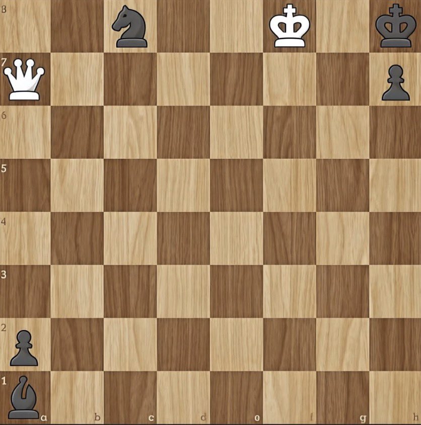 chess_feed's tweet photo. White to move, mate in 2! https://t.co/rtfNkVsPXA