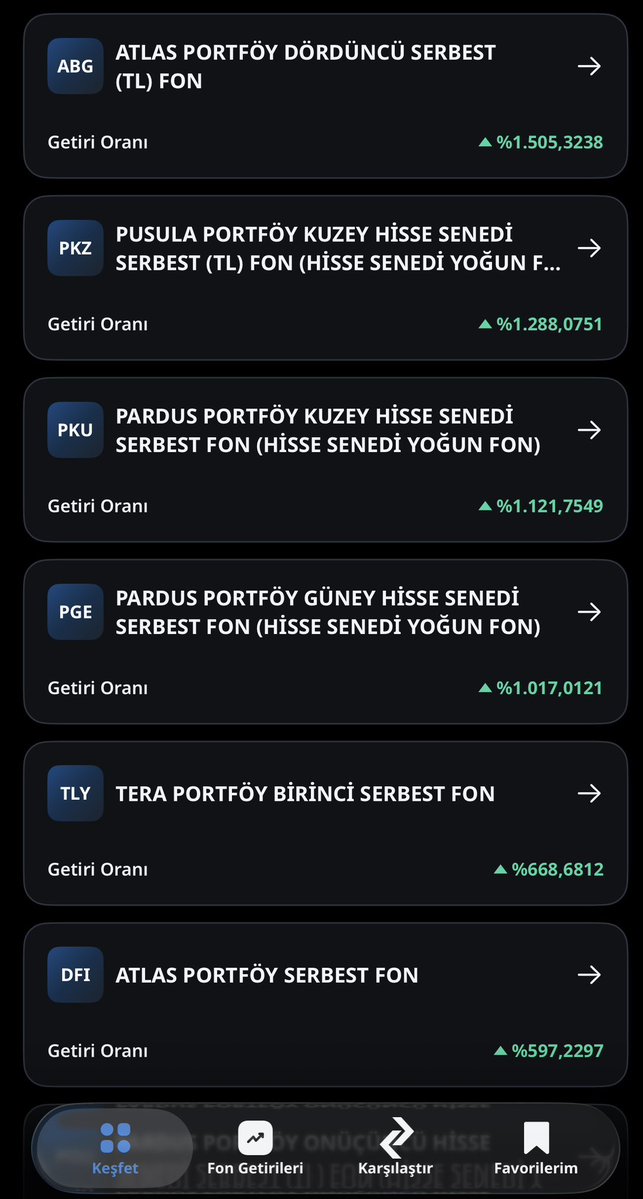 klmks_'s tweet photo. @Muslumdeniz @halilnihatt Bu getiriler ağız sulandırdı tabii.  Ama olmayınca olmuyor =) https://t.co/g4zD09mfnd