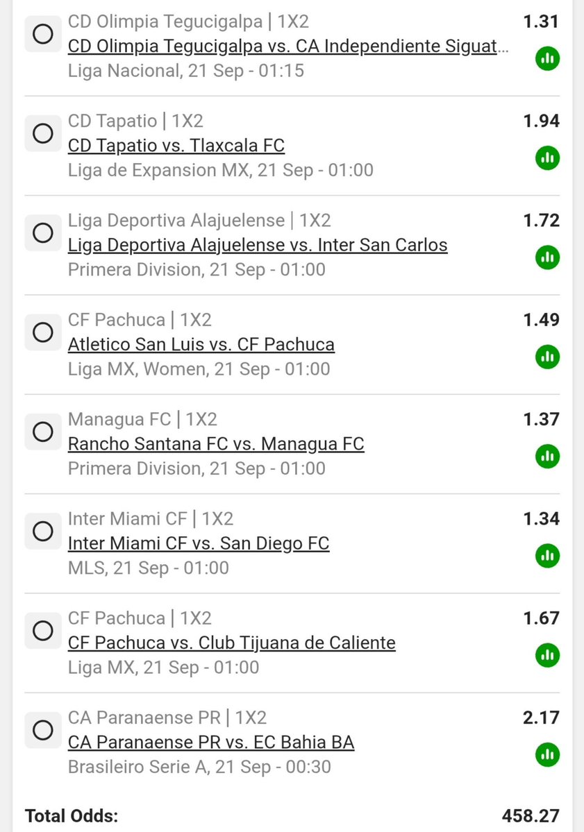 JohnSmith4qep's tweet photo. ✅️ Midnight Straight Wins
💰 Total Odds: 458
🎟 Betway Code: BW743CC838

📸 See slip below https://t.co/EZcWiAdVAd