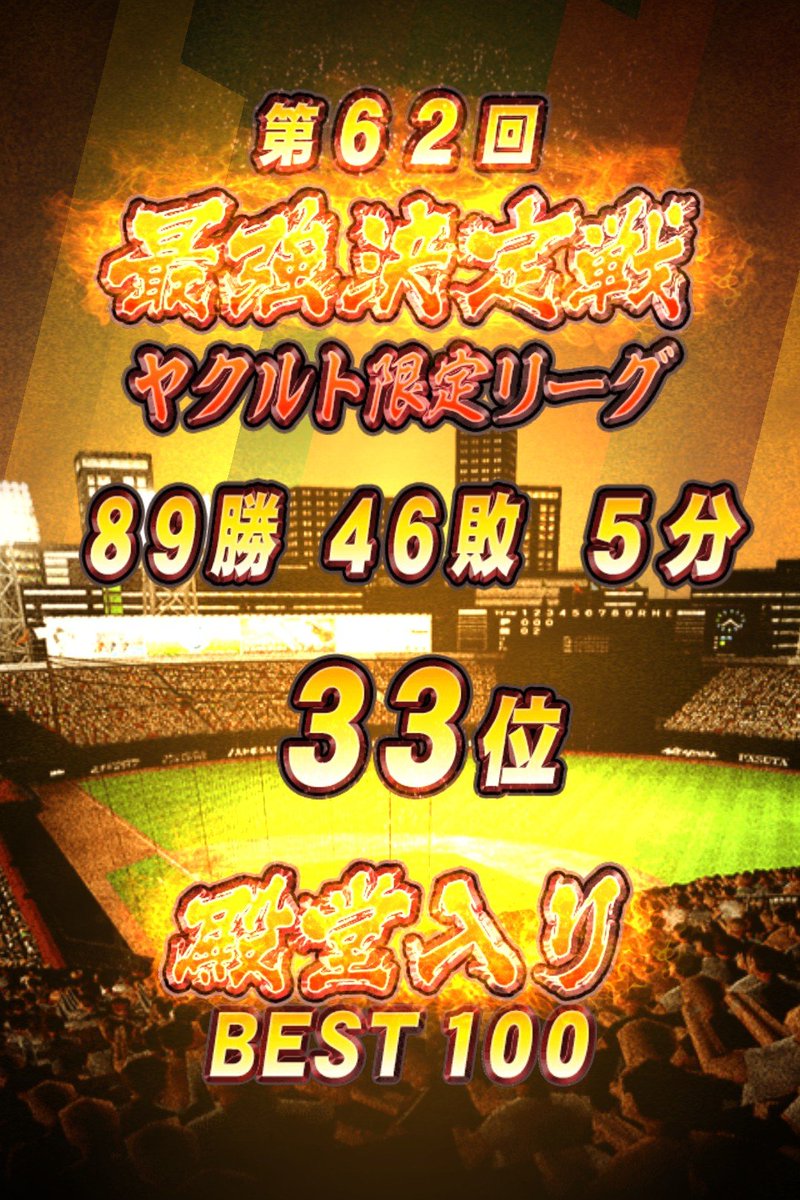 cola_romasaga's tweet photo. 一応過去最高順位更新。途中までやたら上振れしてたので後半失速した感。課金勢より明らかに弱いオーダーでよくやったよ⋯。またしばらくガチャ禁だなぁ。
#プロスピA
#最強決定戦 https://t.co/0WWBGeIqAX