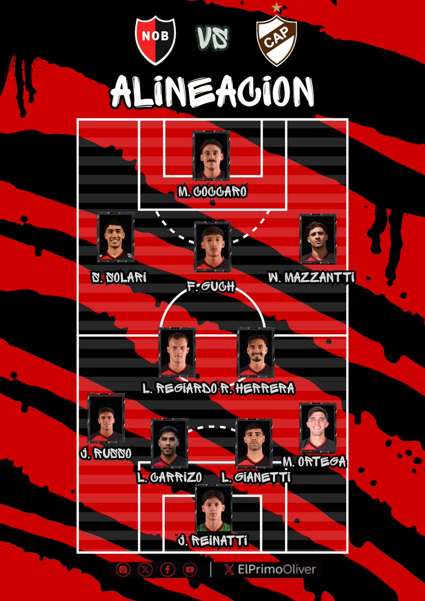 ElPrimoOliver's tweet photo. 🔴⚫️| EL XI PARA HOY! https://t.co/prftFJ3s0F