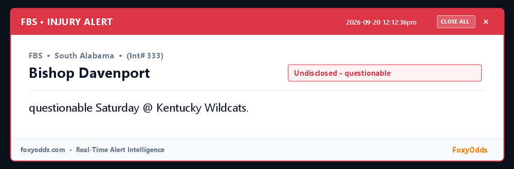 FoxyOdds's tweet photo. FBS INJURY ALERT (Int# 333): South Alabama
Bishop Davenport (Undisclosed - questionable)
questionable Saturday @ Kentucky Wildcats. https://t.co/osVJPuUy7n
