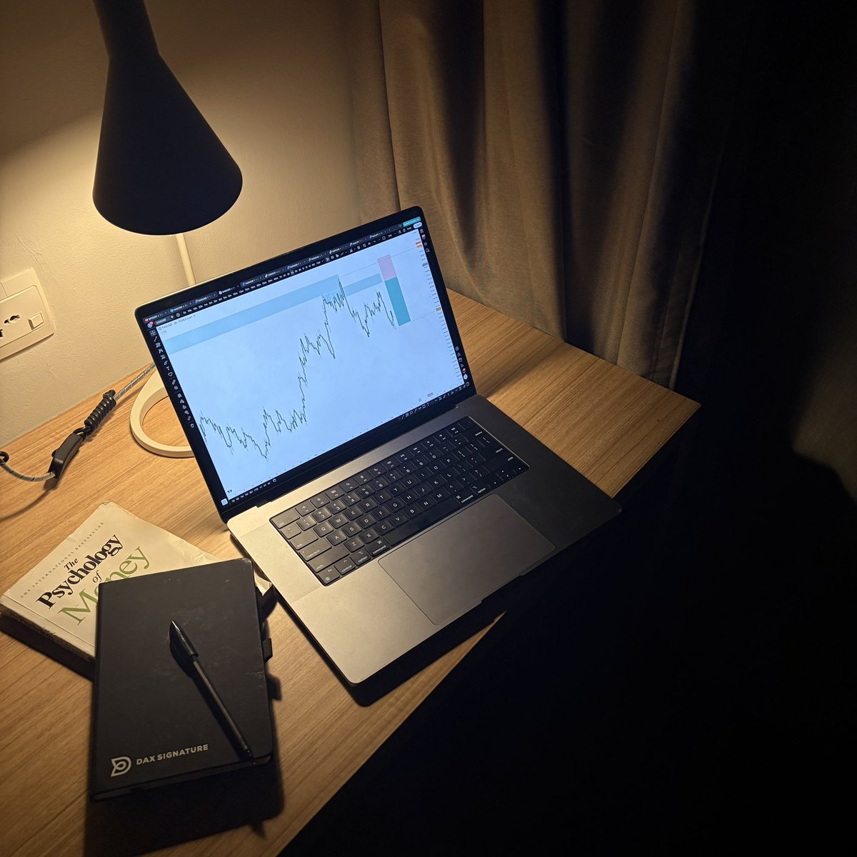thissdax's tweet photo. Finally, another trading week…

I hope y’all studied over the weekend and didn’t waste it scrolling aimlessly on the internet.

Remember: The effort you put into becoming a better trader will always reflect in your results.

You can’t cheat the grind👍 https://t.co/i1fQ4I7wW9