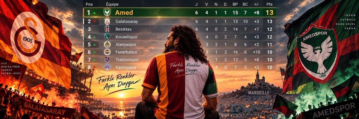 Lorcang9's tweet photo. Her şeye rağmen, zirvenin peşinde! 💚❤️
Her bijî Amedspor!
İki takımım, tek sevdam! 🔥 https://t.co/xKj3Tq63Mz