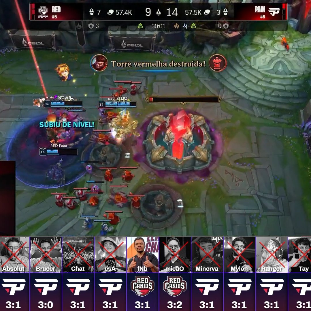 ilhadaslendas's tweet photo. A paiN conseguiu ser eliminada do CBLOL estando 7K de gold na frente na fight final https://t.co/8rFTpBaKVA