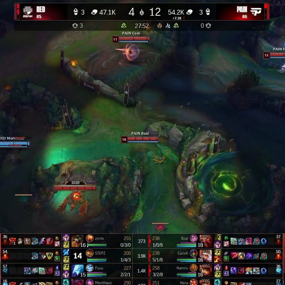 ilhadaslendas's tweet photo. A paiN conseguiu ser eliminada do CBLOL estando 7K de gold na frente na fight final https://t.co/8rFTpBaKVA