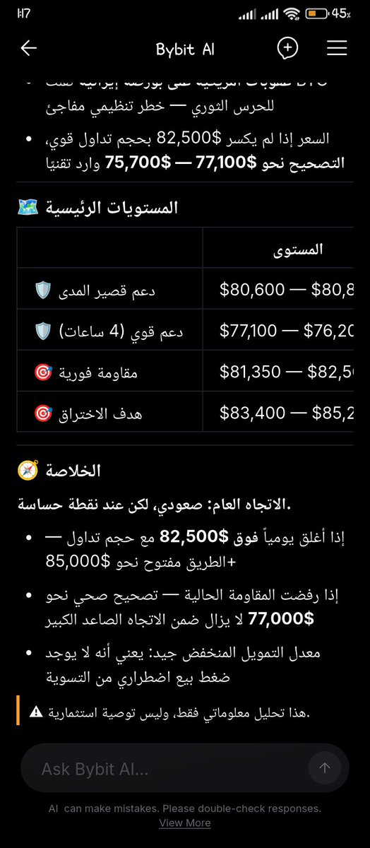 heyyyAlif's tweet photo. @BybitArabic 🤖✨ استخدمت Bybit AI لتحليل حركة البيتكوين، وساعدني في تحديد مستويات الدعم والمقاومة الرئيسية بشكل واضح. أعجبني أنه قدم لي نظرة منظمة وسهلة الفهم بدلًا من البحث عن كل مستوى بشكل منفصل. 📊
#BybitMENA #BybitAI #NewFinancialPlatform https://t.co/PsWdP6yjSj