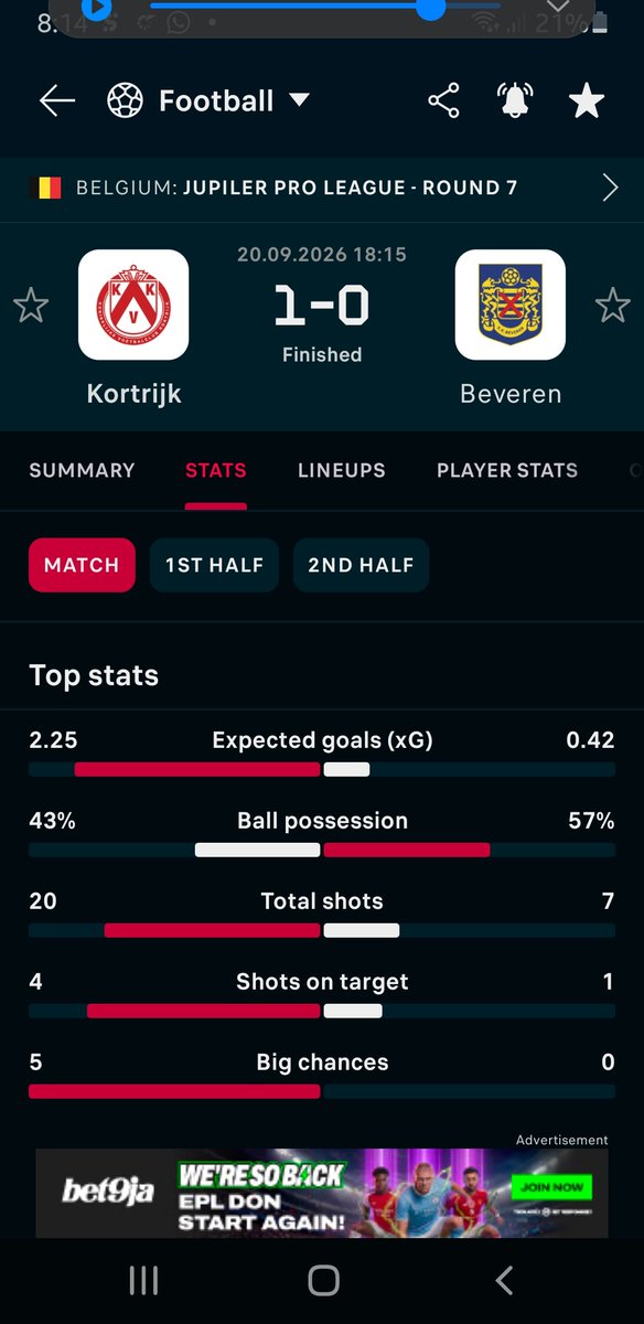sylvestersplace's tweet photo. @SportyBetNG Please look into this because I won this game @SportyBetNG https://t.co/Tf8GRKssWO