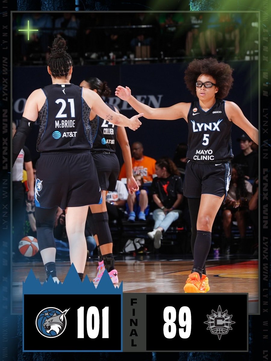 minnesotalynx's tweet photo. back in the win column ✔️ https://t.co/dbJM2e2Uw0