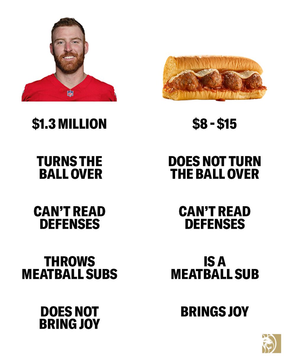 BetMGM's tweet photo. The Cooper Rush experience https://t.co/SEs9REuJ8g
