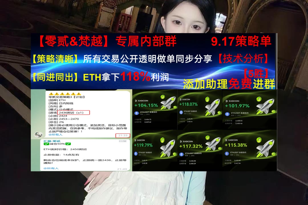 MacyDibrino's tweet photo. Time tames the strongest grief.
震荡行情如何寻找线索？先看区间边界。交易员🕖以太坊2.0🛄代理📘手续费
开利全球👘COINBASE🌔台积电🔑GE Aerospace
ETH 加密货币 OKX  免费合约跟单社区👉 @fzy988 👈 https://t.co/QQ6YI4AGll