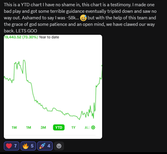RealStarTrades's tweet photo. the list goes on and on... where were you at?
try free for 7 days  
https://t.co/hW9idfxy2i
$SPY $QQQ $TSLA $META $GOOGL 🤑 https://t.co/G3ifhwjEUy