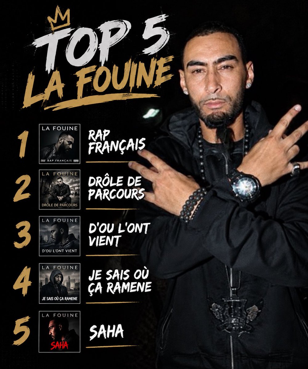 CDVIBES_'s tweet photo. le top album
le top capitale du crime
et le top son de La Fouine

@lafouine78 x @Glenn_SmithDnp https://t.co/rfmqbiVgRR