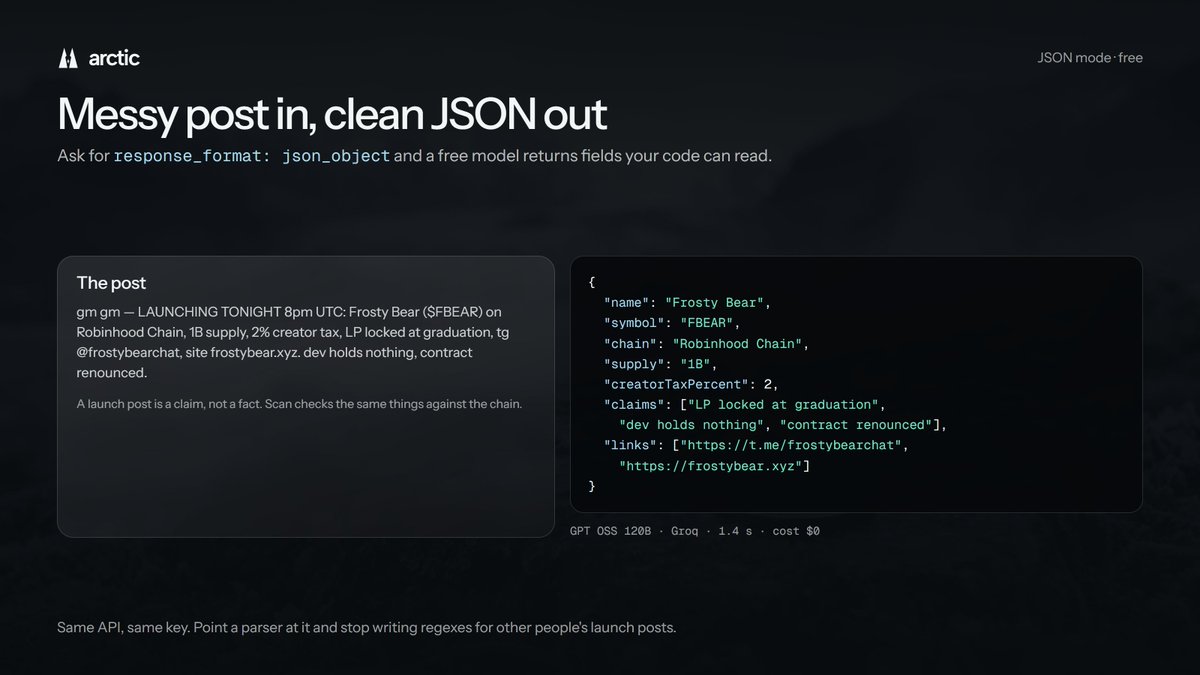 arcticclear's tweet photo. Messy launch post in, clean JSON out 🧊
name, symbol, supply, creator tax, claims, links — extracted by a free model in 1.4 s with response_format: json_object.
A launch post is a claim. Scan checks the same things against the chain. https://t.co/TKucygVFCd